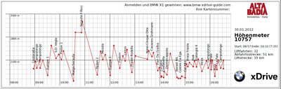 sella1.jpg