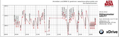 sella6.jpg