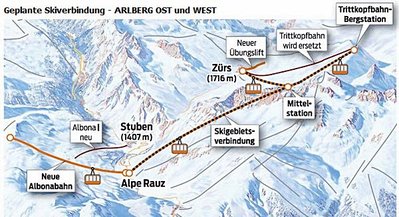 arlberg2.jpg